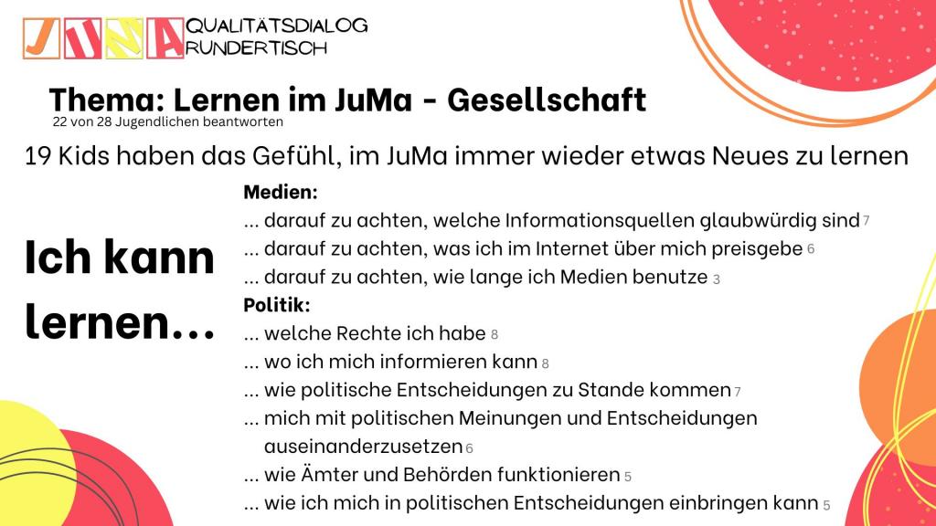 Lernen im JuMa - Gesellschaft