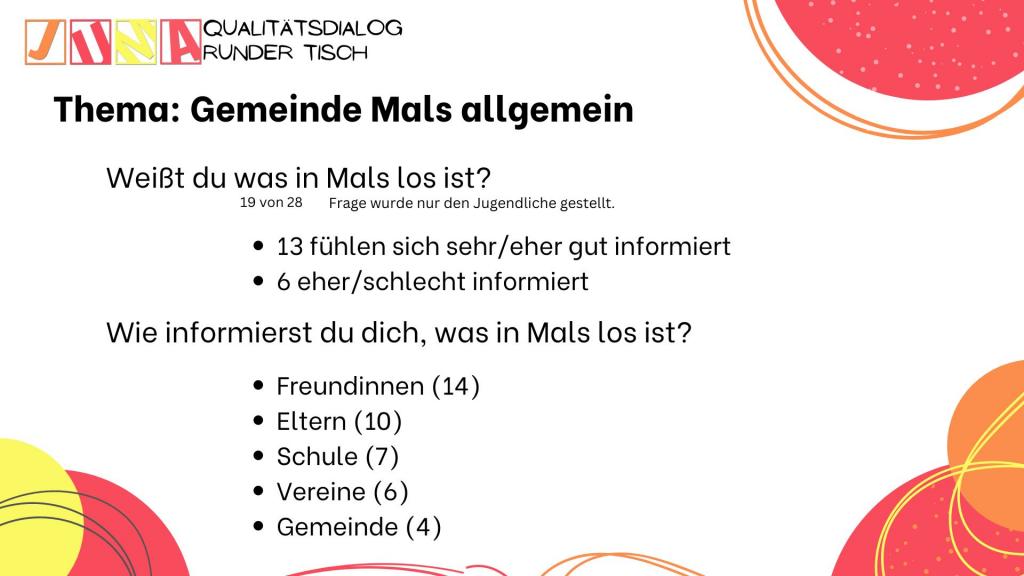 Gemeinde Mals allgemein 4/5