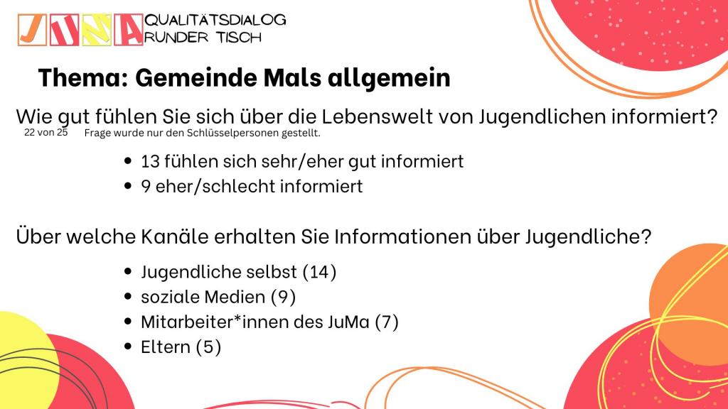 Gemeinde Mals allgemein 5/5