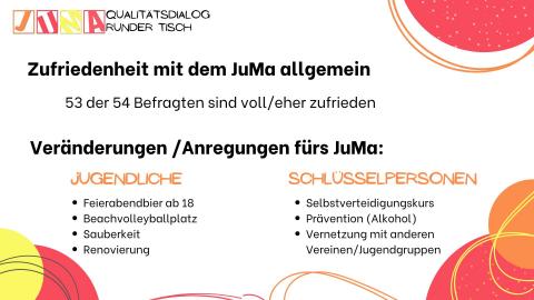 Zufriedenheit mit dem JuMa allgemein