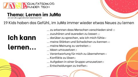 Lernen im JuMa